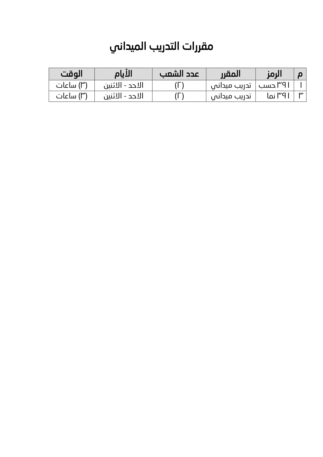 مقررات التدريب الميداني