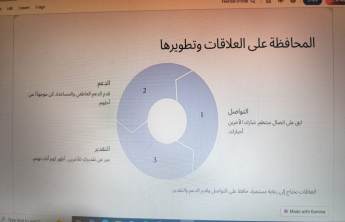 محاضرة حول بناء العلاقات الاجتماعية الناجحة في الكلية