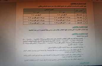 الكلية تنظم محاضرة تثقيفية حول الإرشاد الأكاديمي