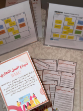 ورشة عمل حول "نموذج العمل التجاري BMC" بإشراف نادي ريادة الأعمال في الكلية